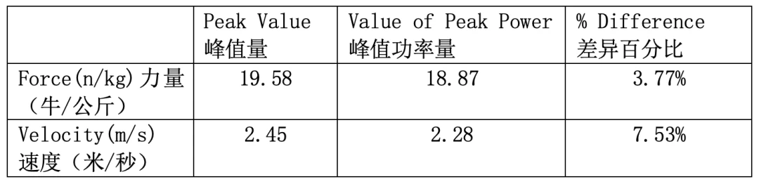制定篮球交流计划以促进个人技能发展的方法_1